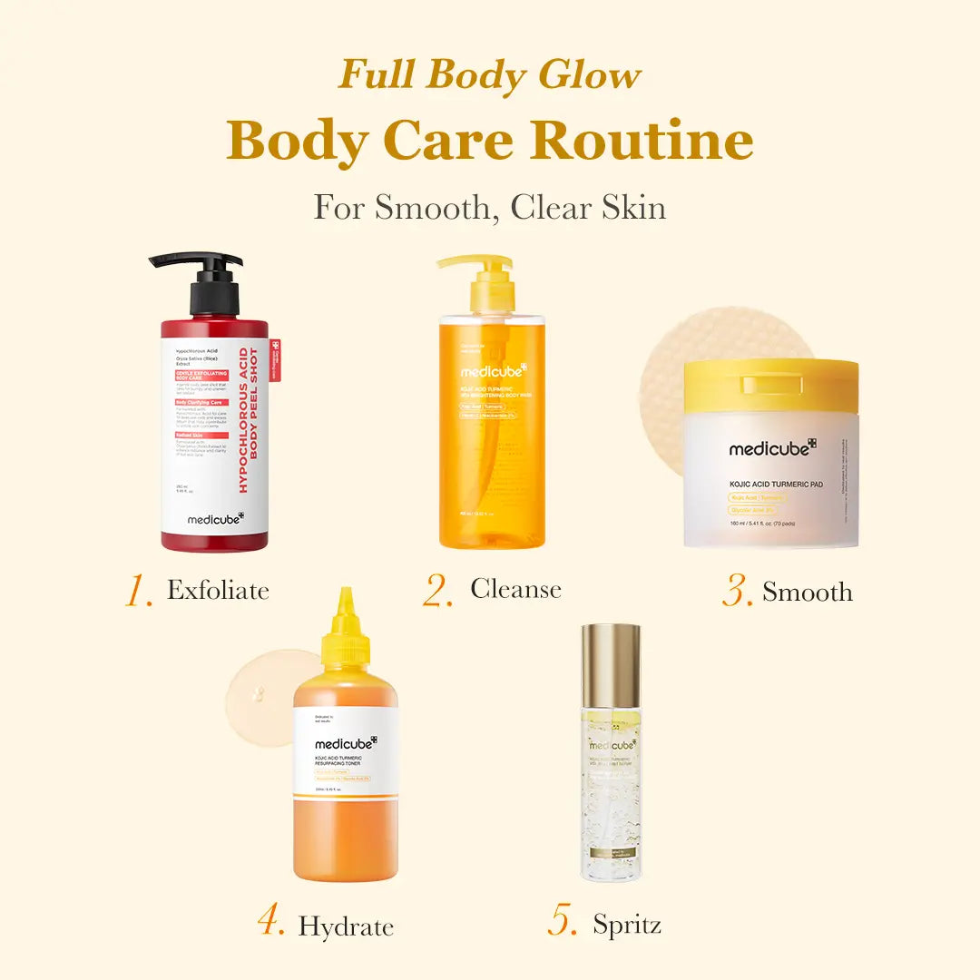 Smooth & Clear Body Care Set