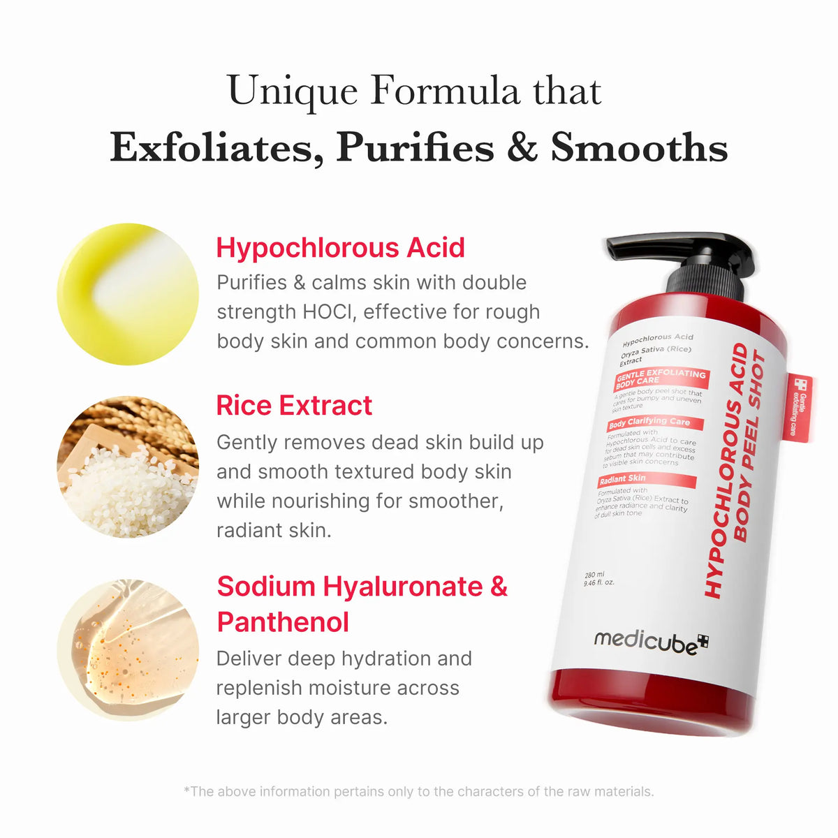 Smooth & Clear Body Care Set